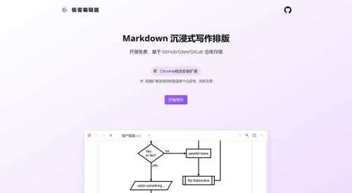 极客编辑器.jpg