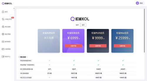 虹雀KOL的主要功能：