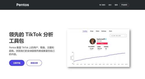 TikTok-分析---Pentos---pentos.co.jpg