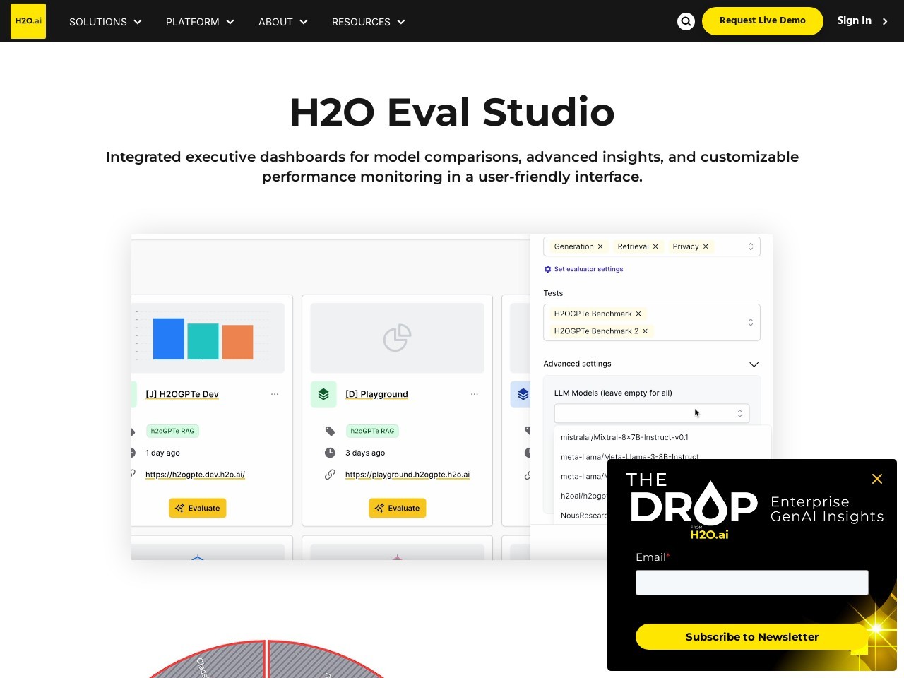 H2O EvalGPT