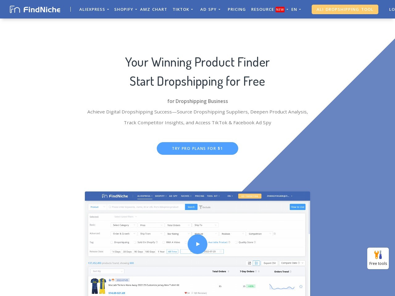 FindNiche